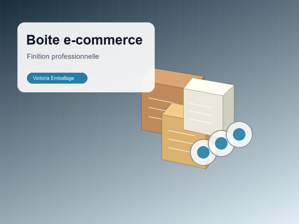 Boite e-commerce personnalisable - Victoria Emballage